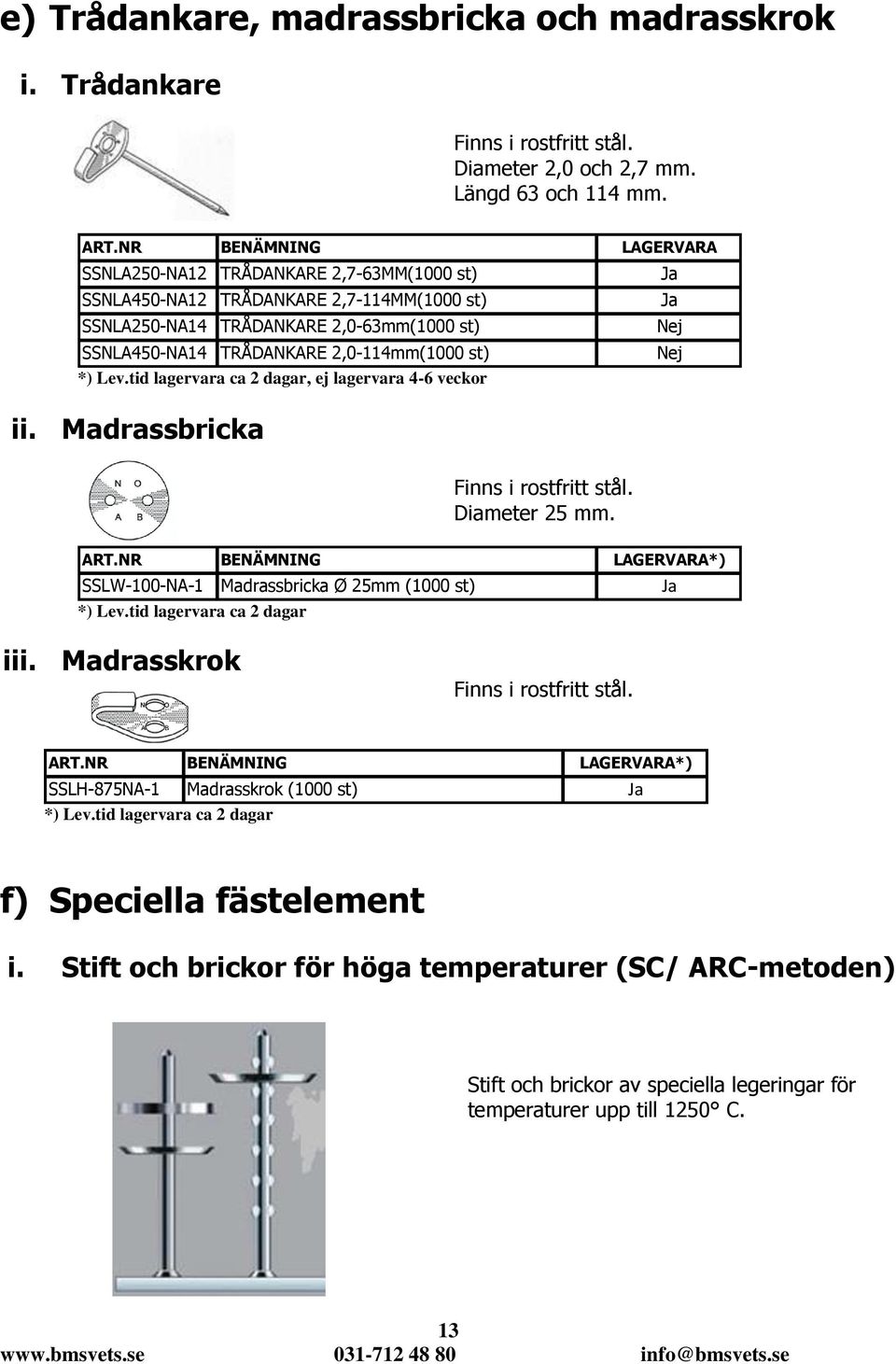 2,0-114mm(1000 st) Nej *) Lev.tid lagervara ca 2 dagar, ej lagervara 4-6 veckor ii. Madrassbricka Finns i rostfritt stål. Diameter 25 mm. ART.