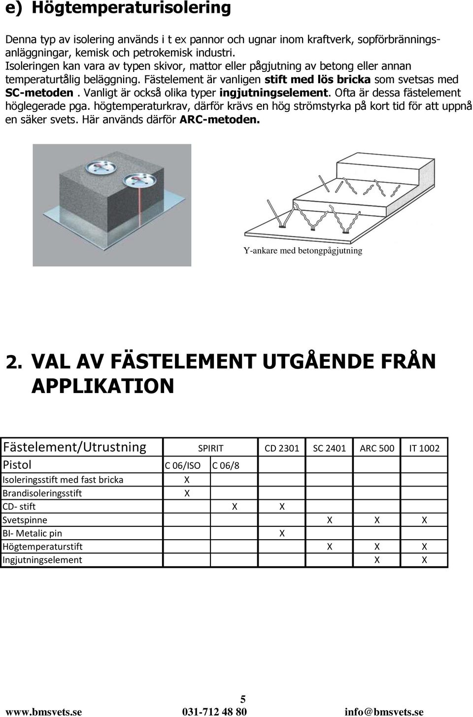 Vanligt är också olika typer ingjutningselement. Ofta är dessa fästelement höglegerade pga. högtemperaturkrav, därför krävs en hög strömstyrka på kort tid för att uppnå en säker svets.