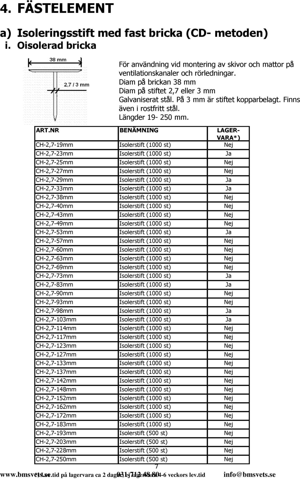 NR BENÄMNING LAGER- VARA*) CH-2,7-19mm Isolerstift (1000 st) Nej CH-2,7-23mm Isolerstift (1000 st) Ja CH-2,7-25mm Isolerstift (1000 st) Nej CH-2,7-27mm Isolerstift (1000 st) Nej CH-2,7-29mm