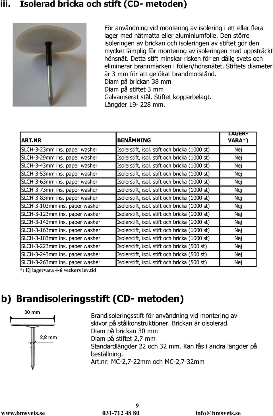 Detta stift minskar risken för en dålig svets och eliminerar brännmärken i folien/hönsnätet. Stiftets diameter är 3 mm för att ge ökat brandmotstånd.