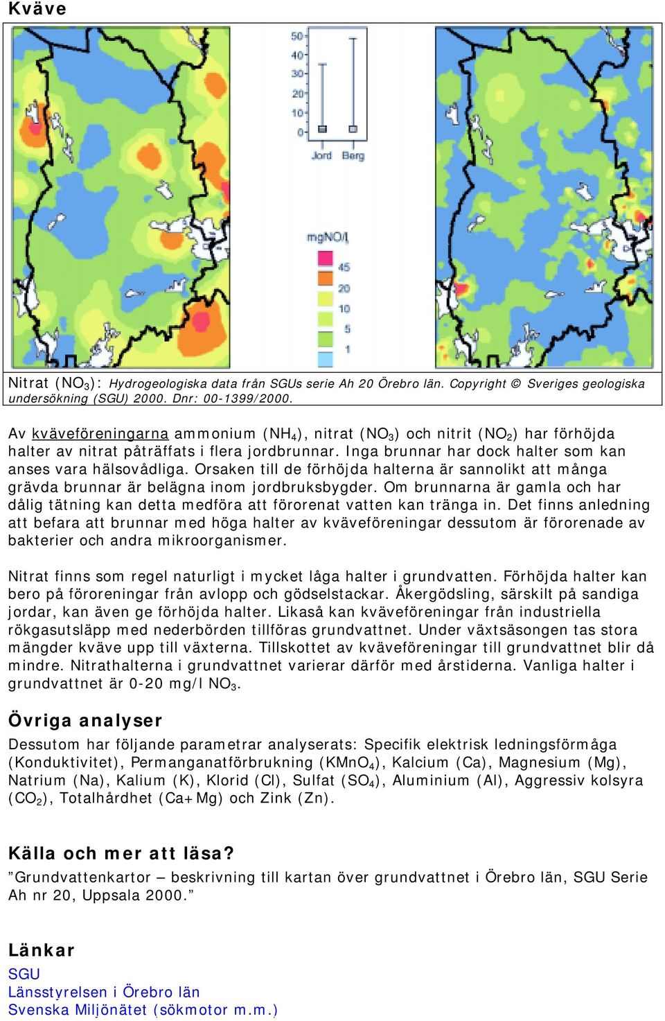 Inga brunnar har dock halter som kan anses vara hälsovådliga. Orsaken till de förhöjda halterna är sannolikt att många grävda brunnar är belägna inom jordbruksbygder.