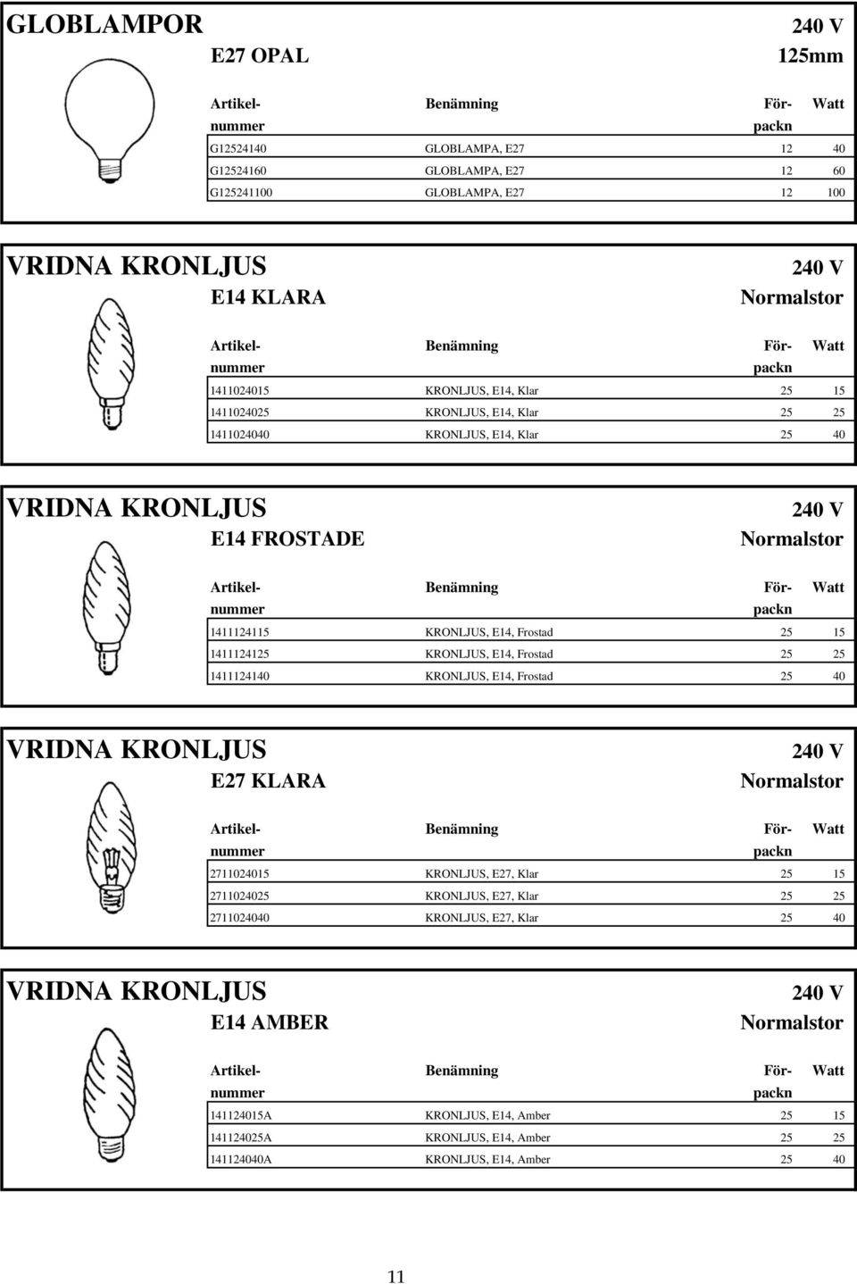 KRONLJUS, E14, Frostad 25 25 1411124140 KRONLJUS, E14, Frostad 25 40 VRIDNA KRONLJUS E27 KLARA Normalstor 2711024015 KRONLJUS, E27, Klar 25 15 2711024025 KRONLJUS, E27, Klar 25 25