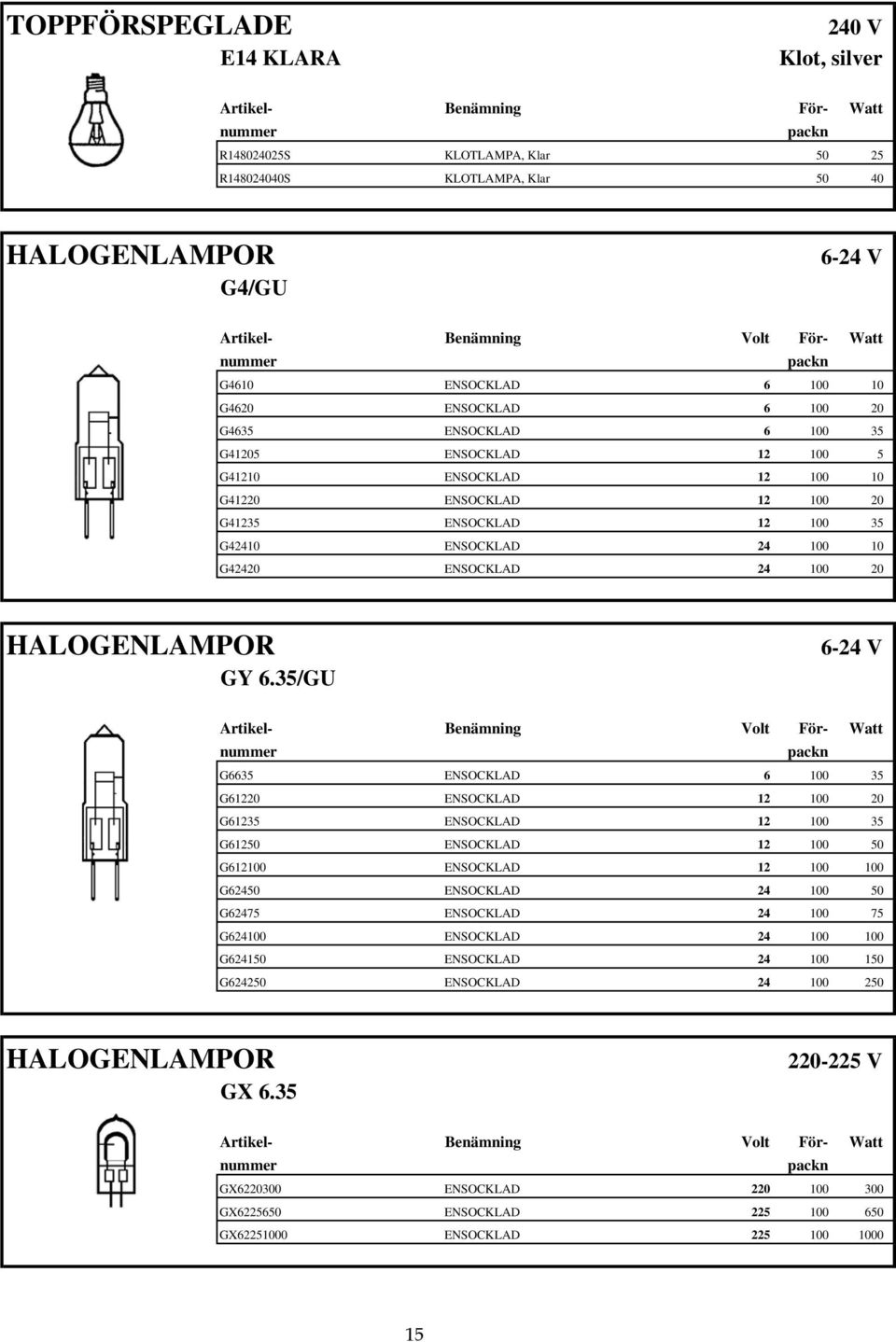 100 20 HALOGENLAMPOR 6-24 V GY 6.