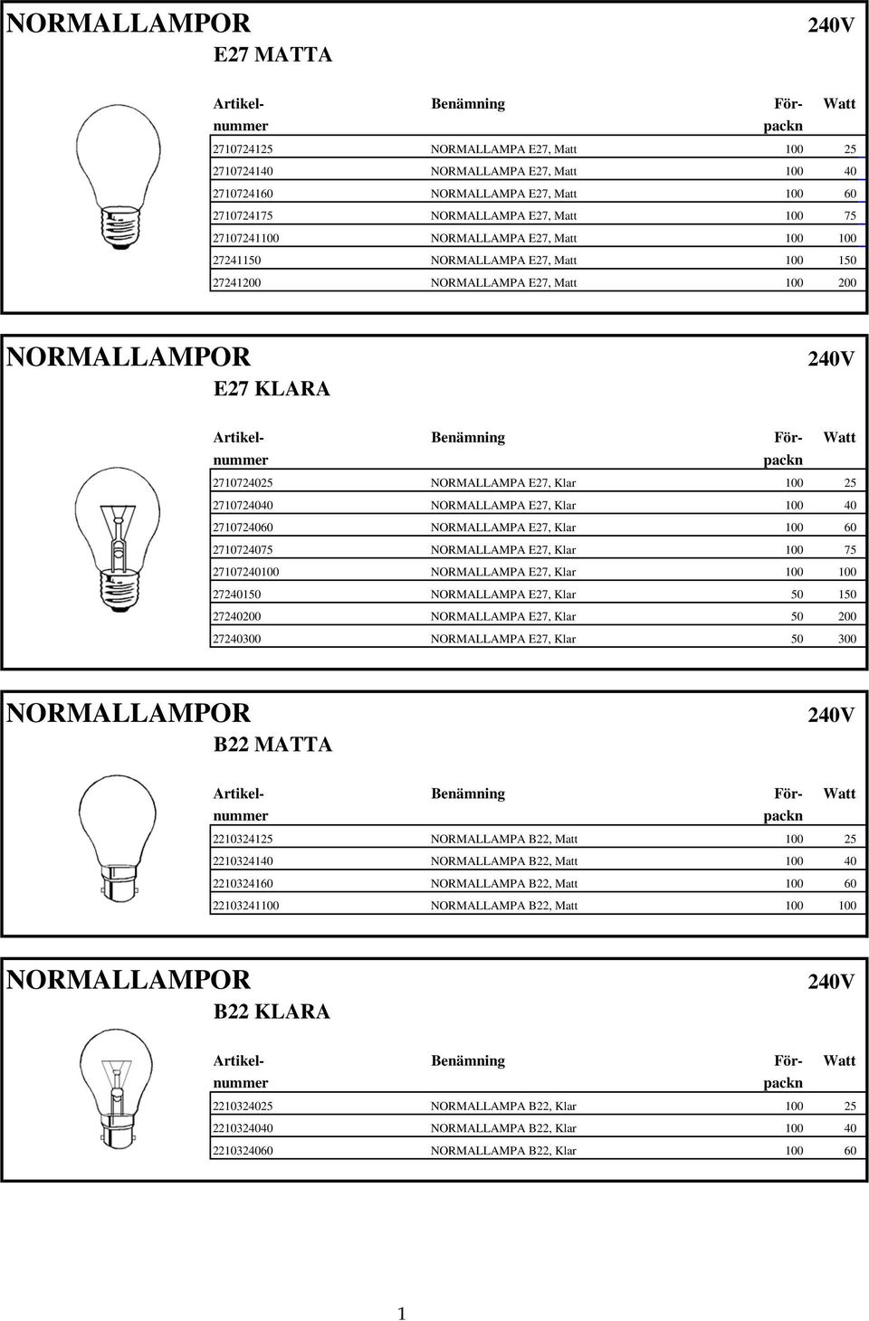 Klar 100 40 2710724060 NORMALLAMPA E27, Klar 100 60 2710724075 NORMALLAMPA E27, Klar 100 75 27107240100 NORMALLAMPA E27, Klar 100 100 27240150 NORMALLAMPA E27, Klar 50 150 27240200 NORMALLAMPA E27,