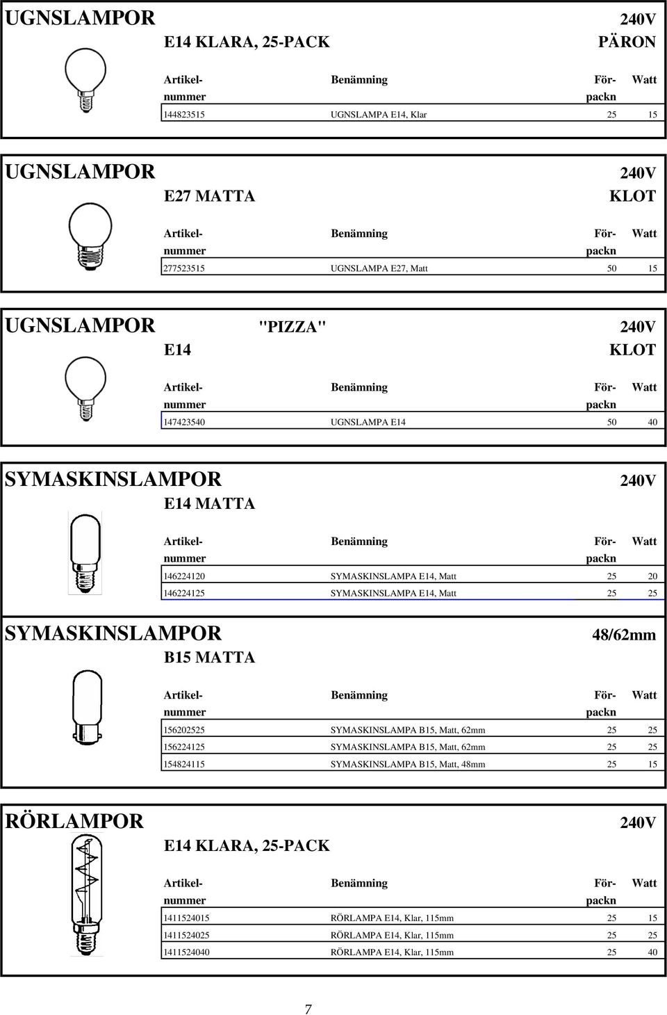 B15 MATTA 48/62mm 156202525 SYMASKINSLAMPA B15, Matt, 62mm 25 25 156224125 SYMASKINSLAMPA B15, Matt, 62mm 25 25 154824115 SYMASKINSLAMPA B15, Matt, 48mm 25 15