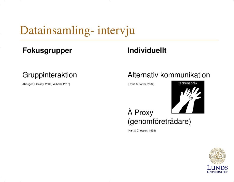 2010) Alternativ kommunikation (Lewis & Porter,