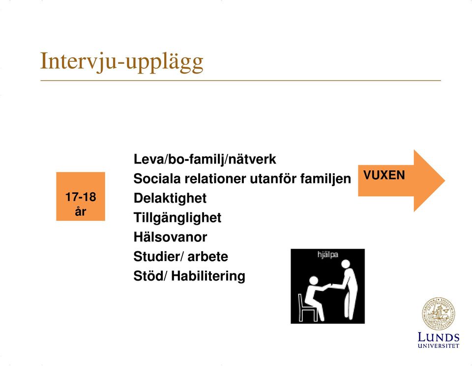 relationer utanför familjen VUXEN