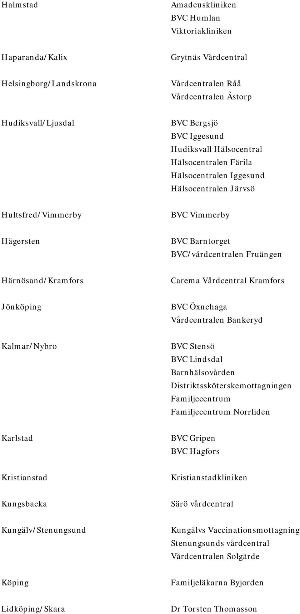 Carema Vårdcentral Kramfors Jönköping BVC Öxnehaga Vårdcentralen Bankeryd Kalmar/Nybro BVC Stensö BVC Lindsdal Barnhälsovården Distriktssköterskemottagningen Familjecentrum Familjecentrum Norrliden