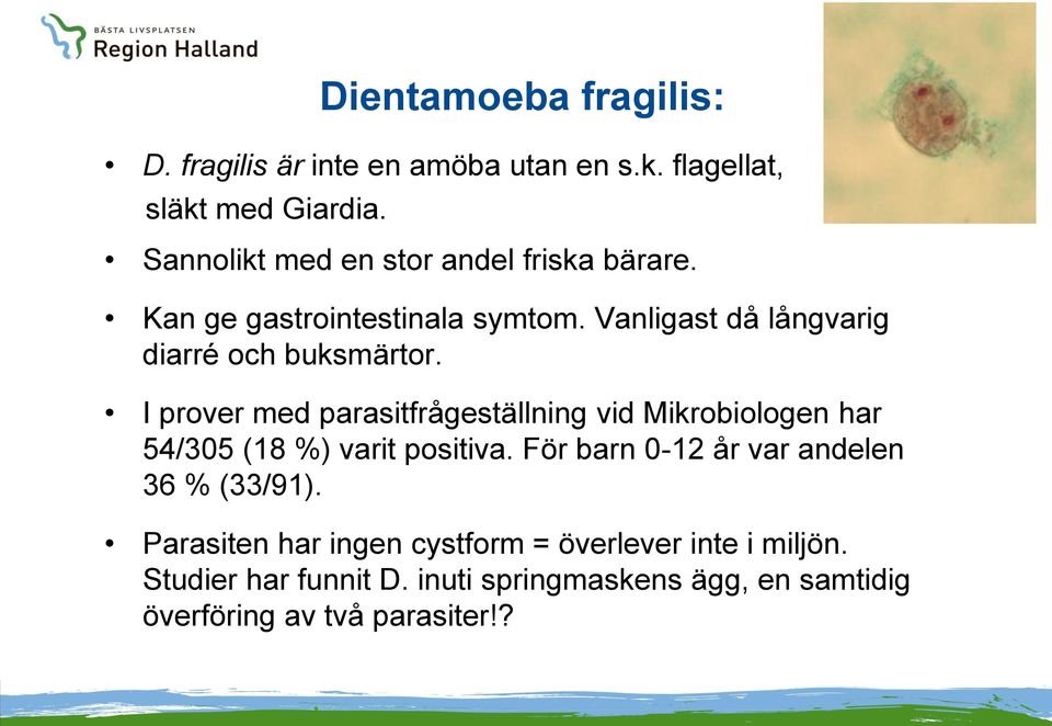 I prover med parasitfrågeställning vid Mikrobiologen har 54/305 (18 %) varit positiva.