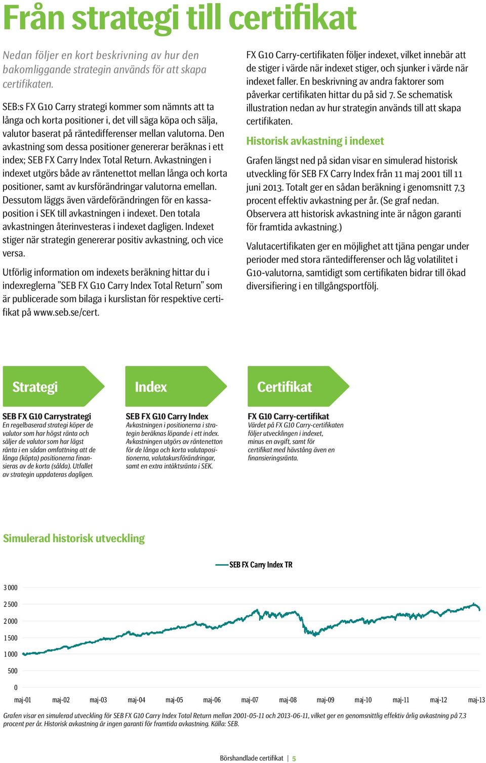 Den avkastning som dessa positioner genererar beräknas i ett index; SEB FX Carry Index Total Return.