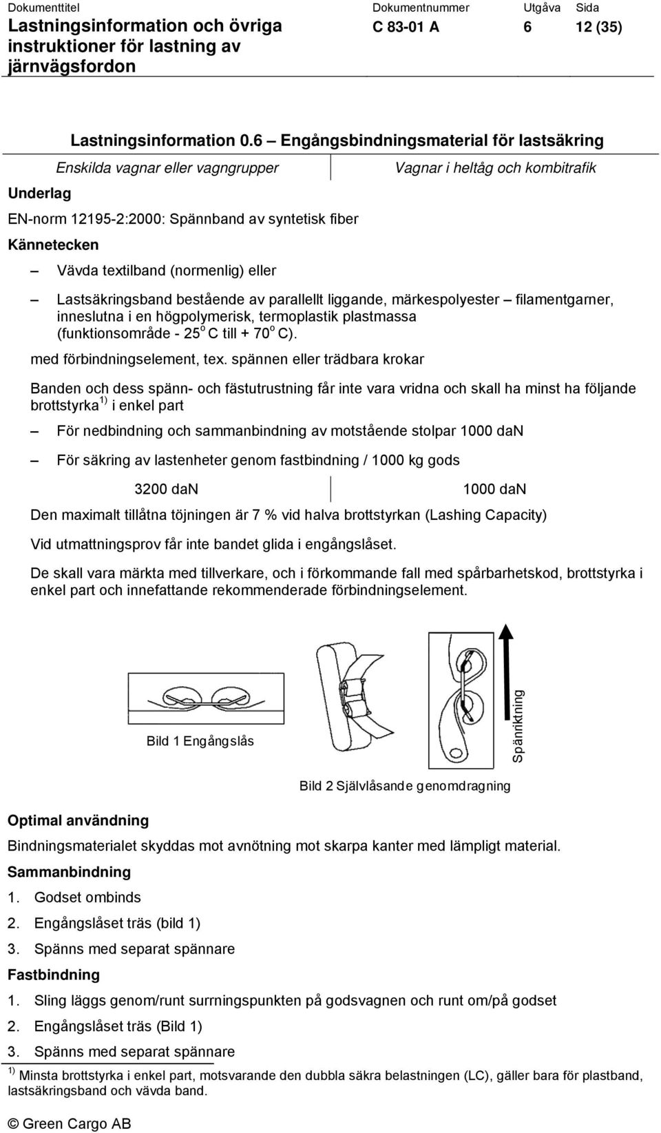 och kombitrafik Lastsäkringsband bestående av parallellt liggande, märkespolyester filamentgarner, inneslutna i en högpolymerisk, termoplastik plastmassa (funktionsområde - 25 o C till + 70 o C).