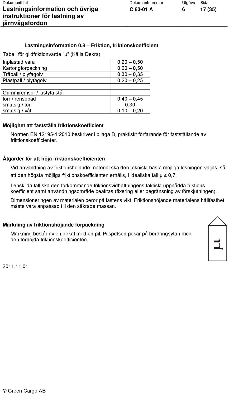 Gummiremsor / lastyta stål torr / rensopad smutsig / torr smutsig / våt 0,40 0,45 0,30 0,10 0,20 Möjlighet att fastställa friktionskoefficient Normen EN 12195-1:2010 beskriver i bilaga B, praktiskt