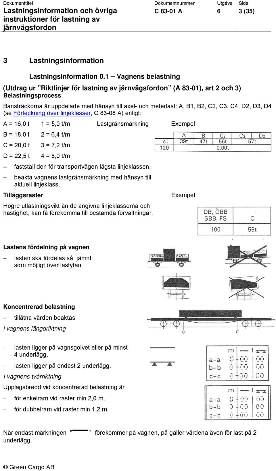 (se Förteckning över linjeklasser, C 83-08 A) enligt: A = 16,0 t 1 = 5,0 t/m Lastgränsmärkning Exempel B = 18,0 t C = 20,0 t D = 22,5 t 2 = 6,4 t/m 3 = 7,2 t/m 4 = 8,0 t/m fastställ den för