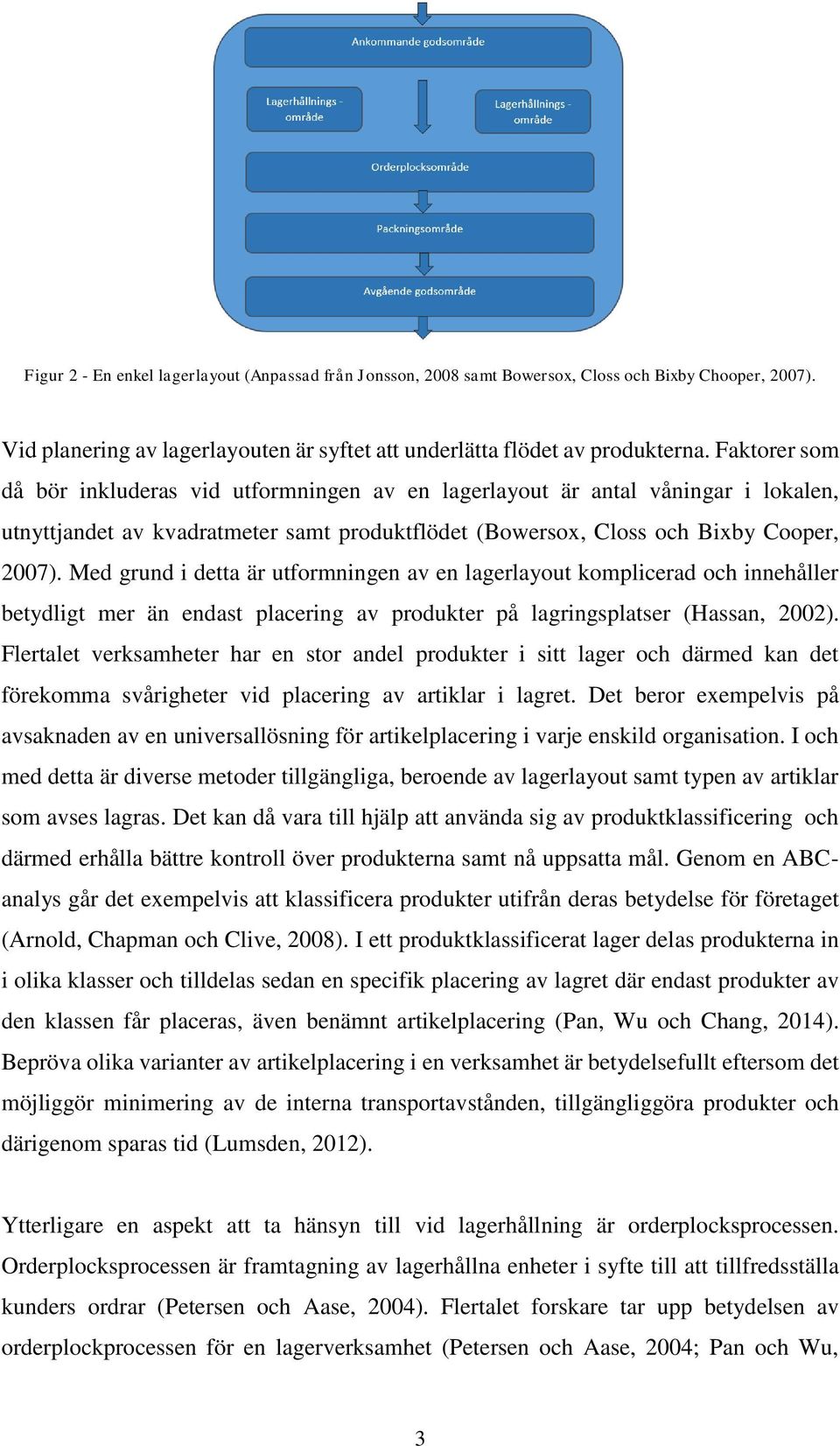 Med grund i detta är utformningen av en lagerlayout komplicerad och innehåller betydligt mer än endast placering av produkter på lagringsplatser (Hassan, 2002).