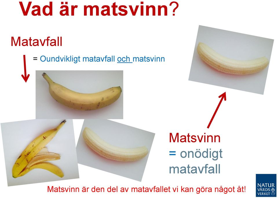 matsvinn Matsvinn = onödigt matavfall