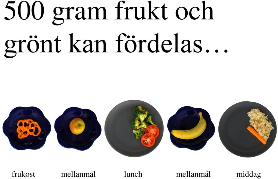 frukost mellanmål