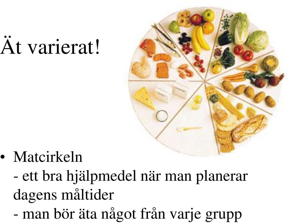 hjälpmedel när man planerar