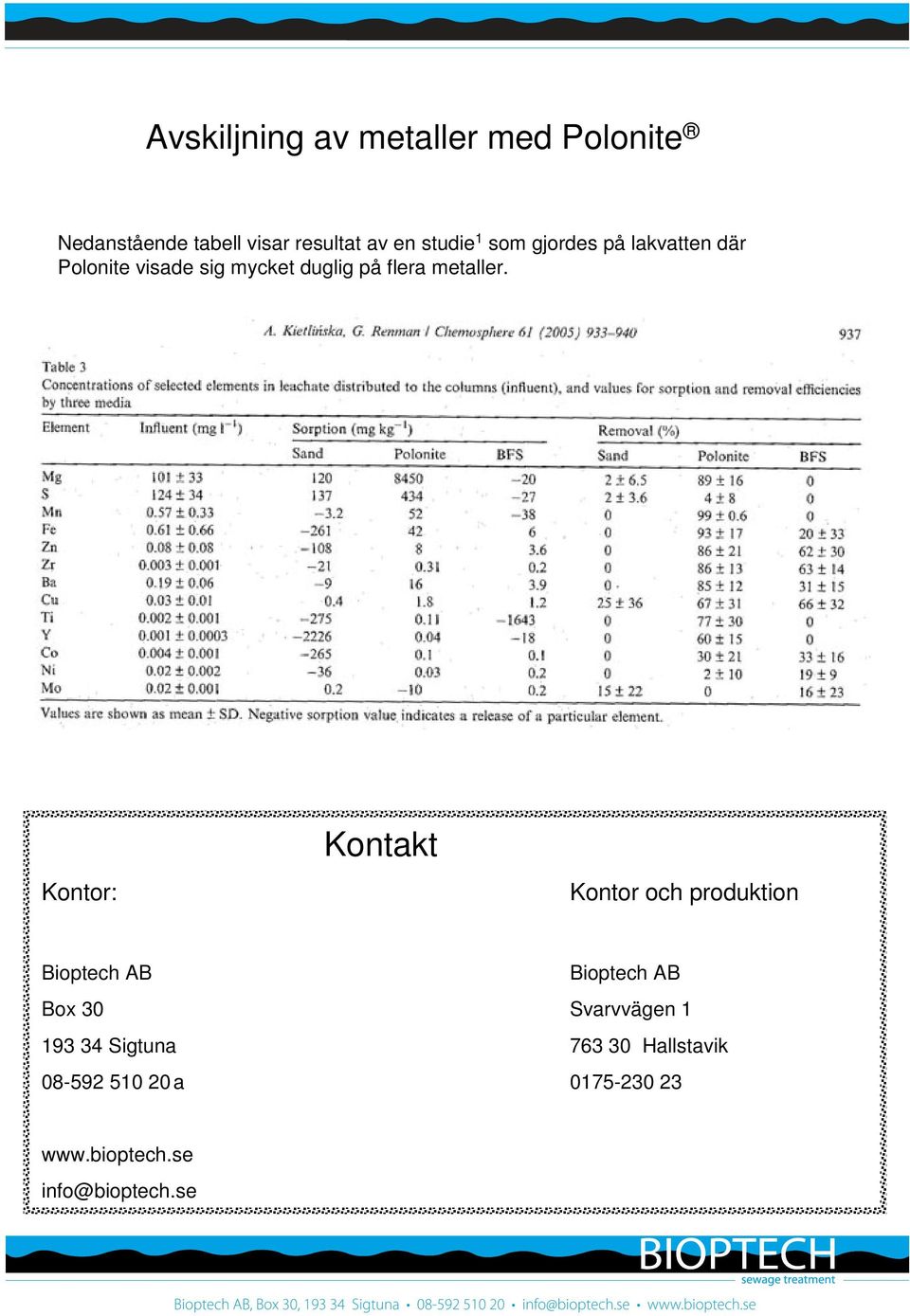 Kontor: Kontakt Kontor och produktion Bioptech AB Bioptech AB Box 30 Svarvvägen 1 193