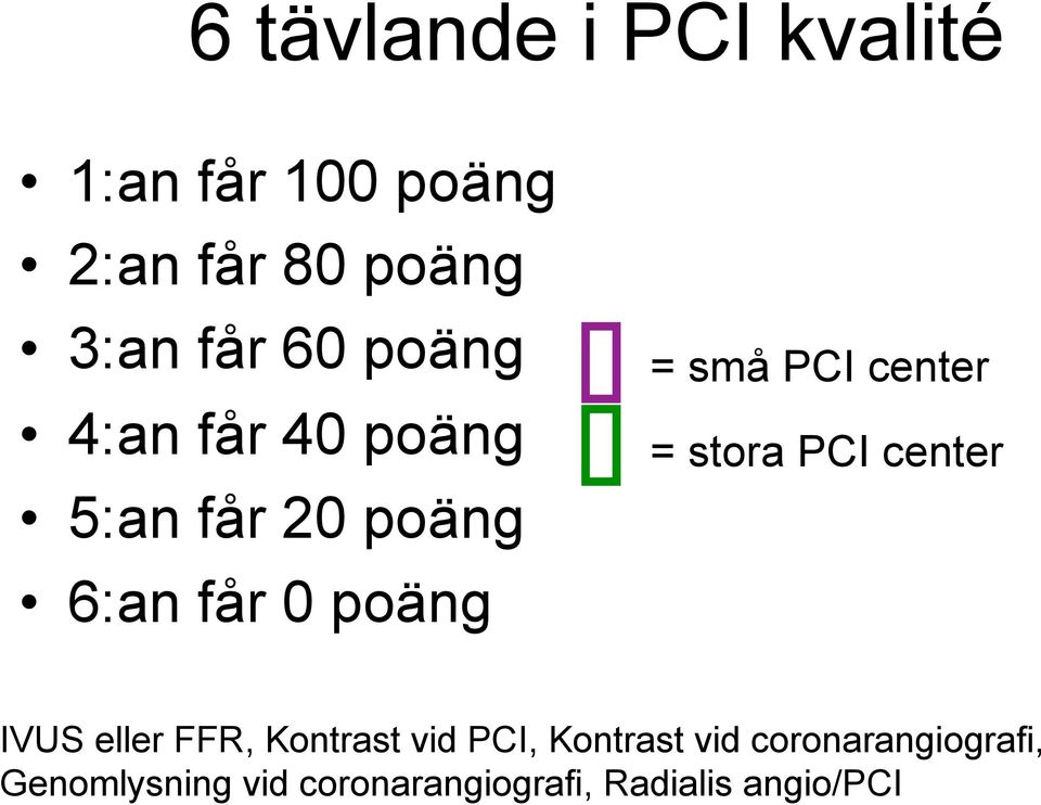 center = stora PCI center IVUS eller FFR, Kontrast vid PCI, Kontrast vid