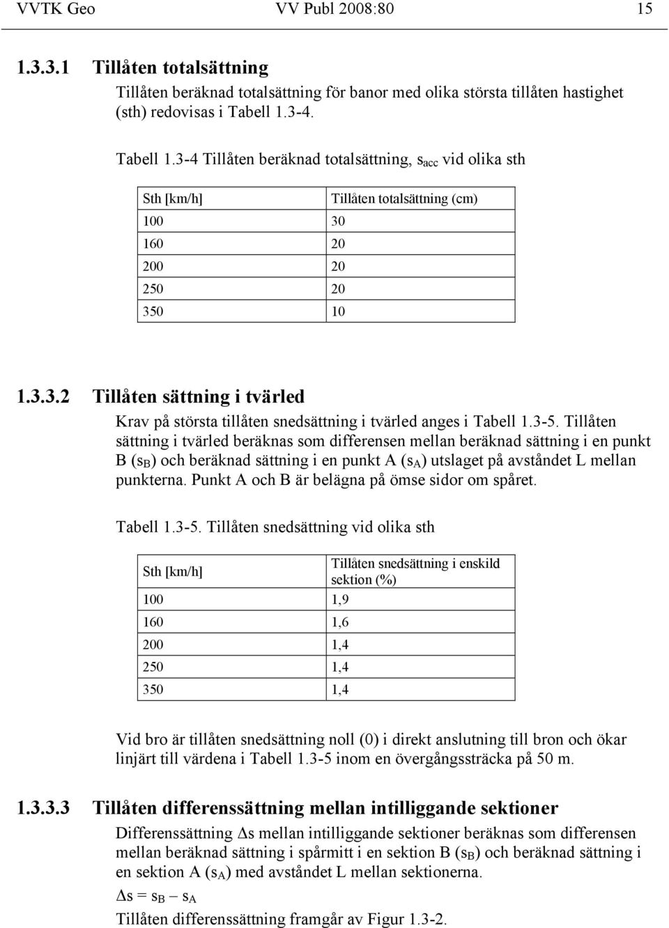 3-5. Tillåten sättning i tvärled beräknas som differensen mellan beräknad sättning i en punkt B (s B ) och beräknad sättning i en punkt A (s A ) utslaget på avståndet L mellan punkterna.