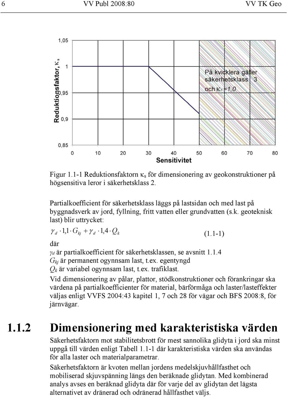 1-1) där γd är partialkoefficient för säkerhetsklassen, se avsnitt 1.1.4 G kj är permanent ogynnsam last, t.ex. egentyngd Q k är variabel ogynnsam last, t.ex. trafiklast.