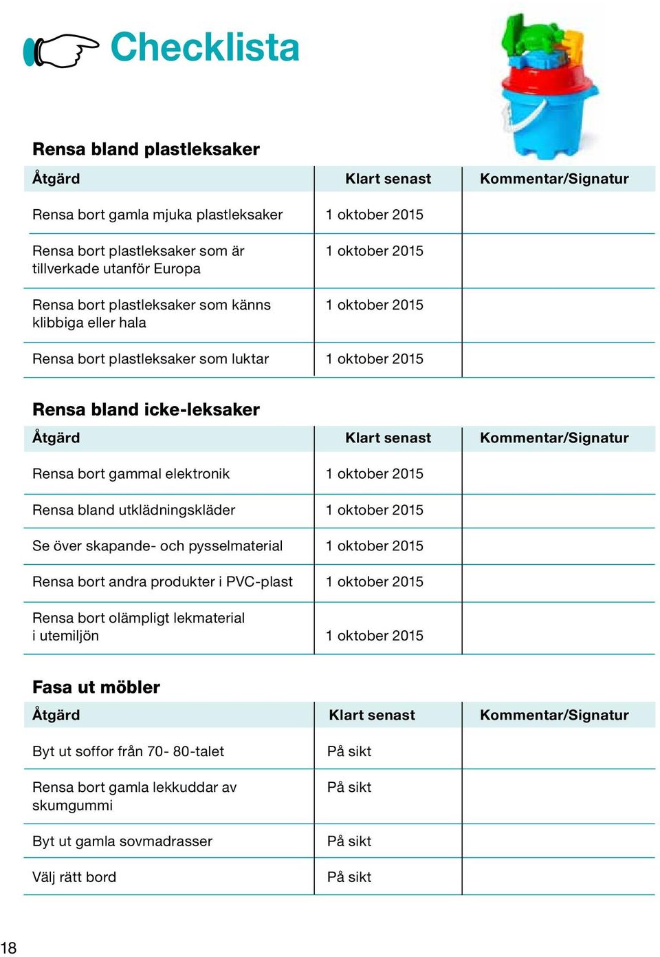 bort gammal elektronik 1 oktober 2015 Rensa bland utklädningskläder 1 oktober 2015 Se över skapande- och pysselmaterial 1 oktober 2015 Rensa bort andra produkter i PVC-plast 1 oktober 2015 Rensa bort