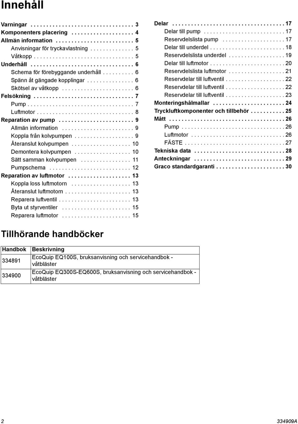 ...................... 6 Felsökning................................ 7 Pump.................................. 7 Luftmotor............................... 8 Reparation av pump........................ 9 Allmän information.