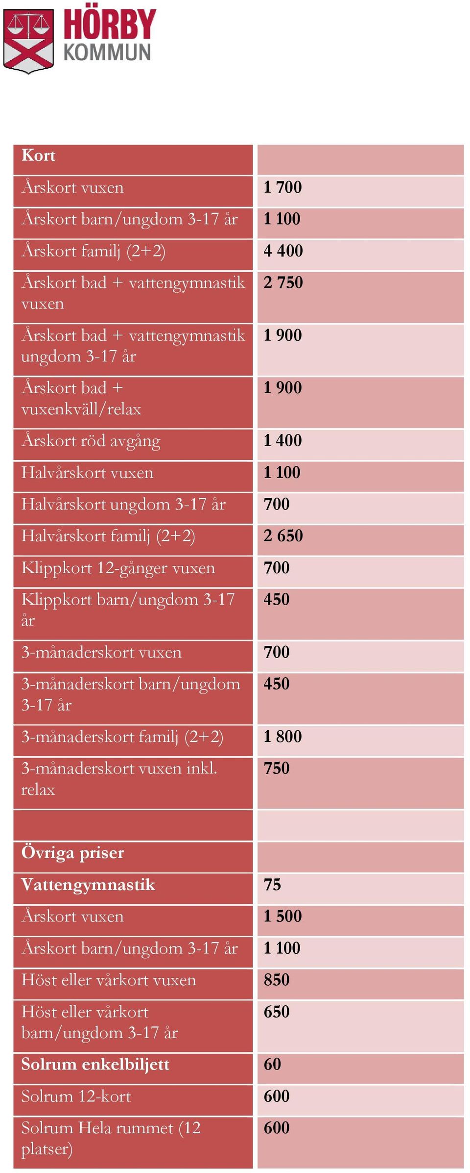 barn/ungdom 3-17 år 450 3-månaderskort vuxen 700 3-månaderskort barn/ungdom 3-17 år 450 3-månaderskort familj (2+2) 1 800 3-månaderskort vuxen inkl.