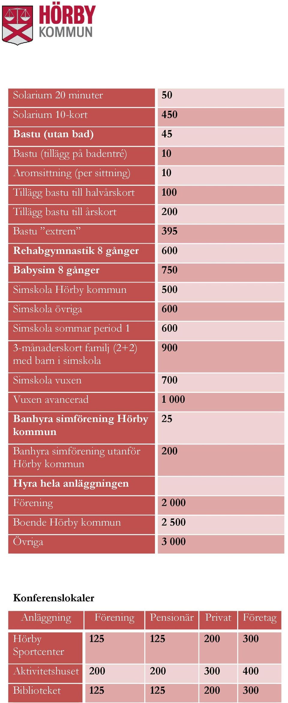 med barn i simskola 900 Simskola vuxen 700 Vuxen avancerad 1 000 Banhyra simförening Hörby kommun Banhyra simförening utanför Hörby kommun Hyra hela anläggningen 25 200 2 000