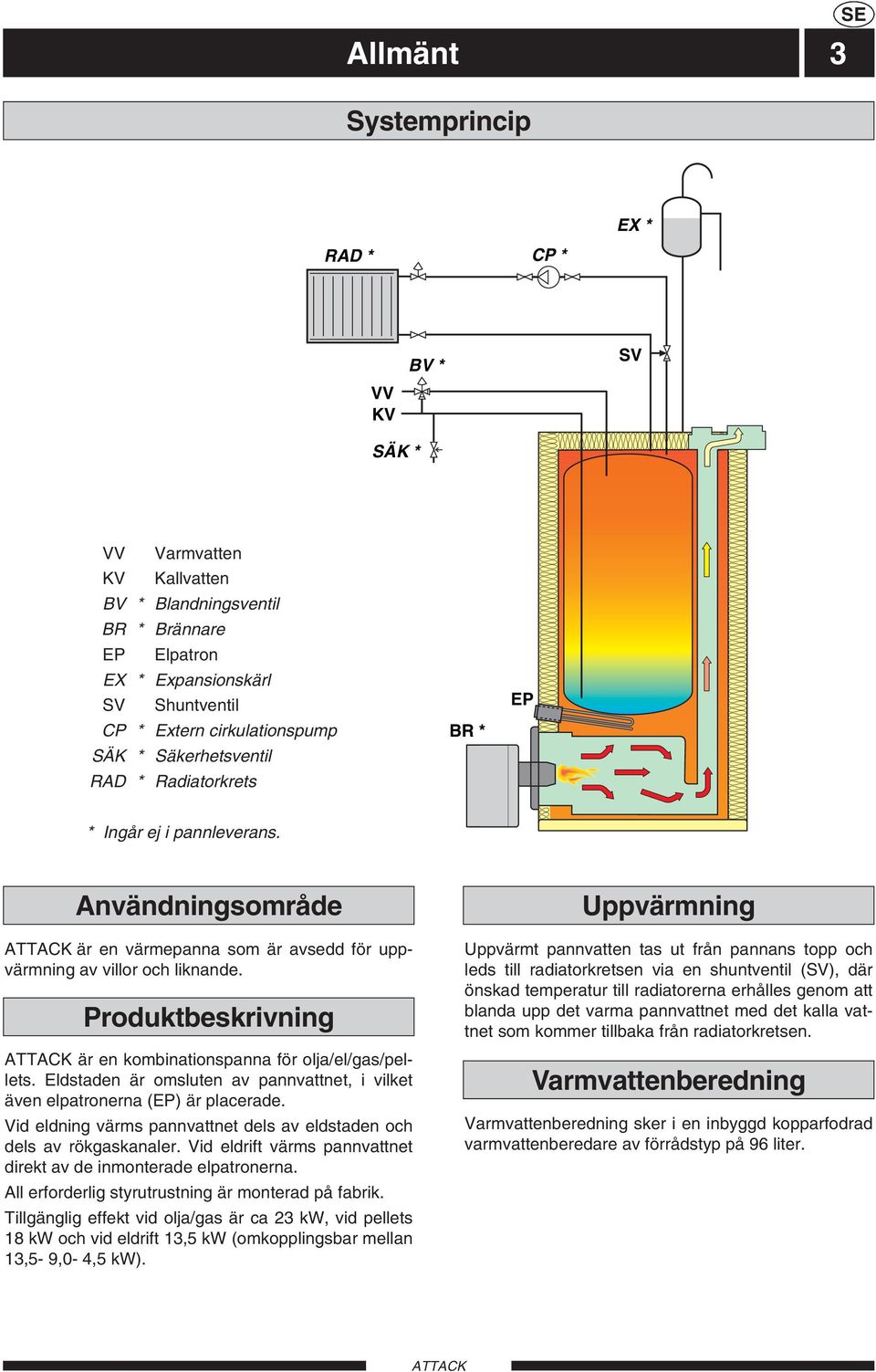 Produktbeskrivning är en kombinationspanna för olja/el/gas/pellets. Eldstaden är omsluten av pannvattnet, i vilket även elpatronerna (EP) är placerade.