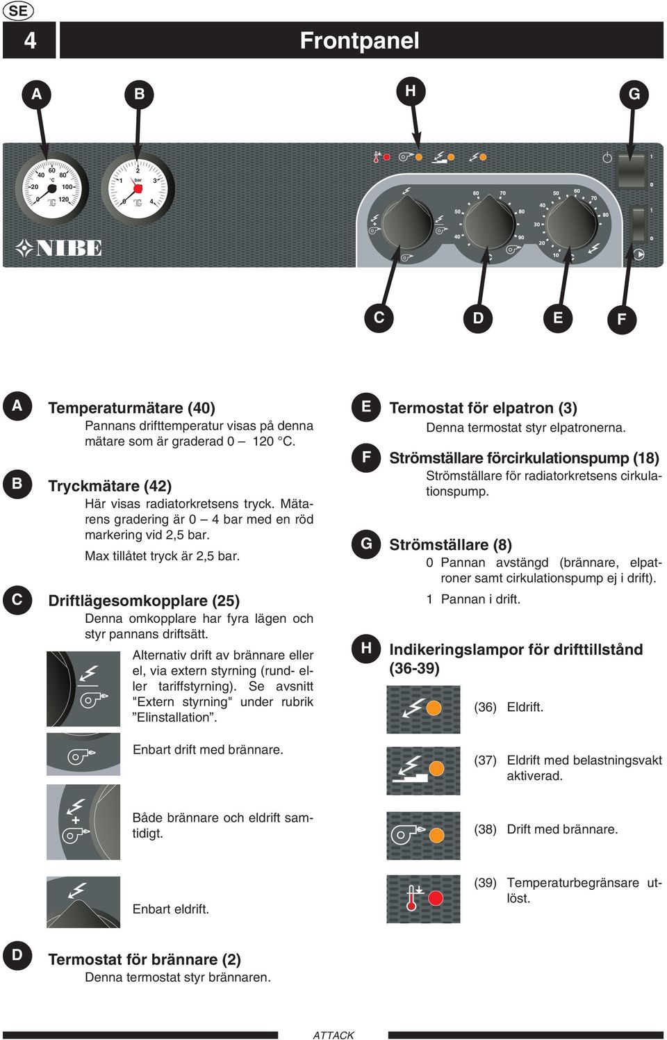 E F G Termostat för elpatron (3) Denna termostat styr elpatronerna. Strömställare förcirkulationspump (18) Strömställare för radiatorkretsens cirkulationspump.