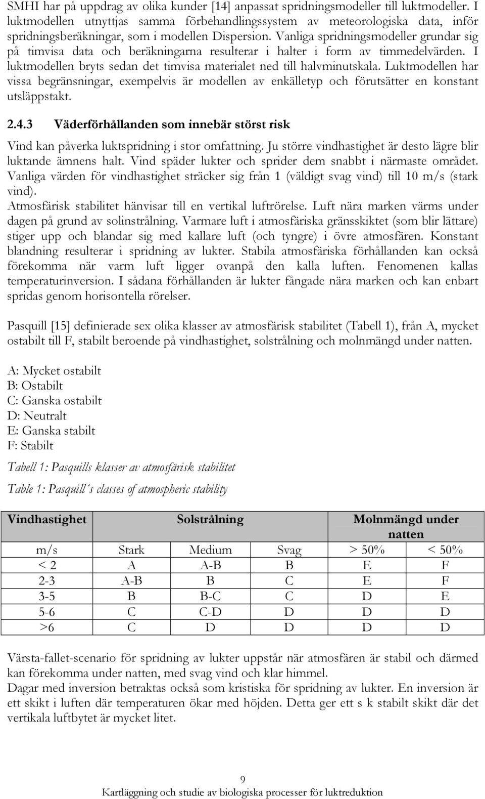 Vanliga spridningsmodeller grundar sig på timvisa data och beräkningarna resulterar i halter i form av timmedelvärden. I luktmodellen bryts sedan det timvisa materialet ned till halvminutskala.