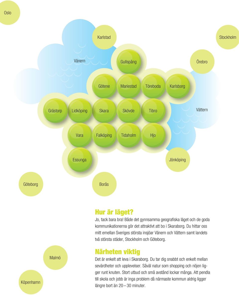 Du hittar oss mitt emellan Sveriges största insjöar Vänern och Vättern samt landets två största städer, Stockholm och Göteborg. Närheten viktig Det är enkelt att leva i Skaraborg.