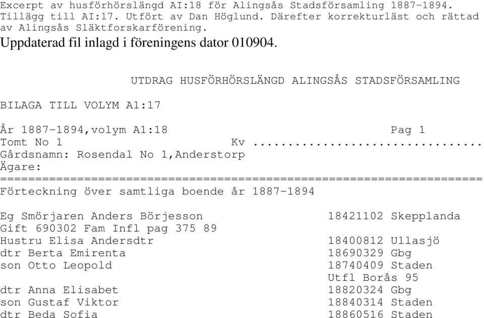 BILAGA TILL VOLYM A1:17 År 1887-1894,volym A1:18 Pag 1 Tomt No 1 Kv.