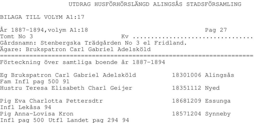 Hustru Teresa Elisabeth Charl Geijer Pig Eva Charlotta Pettersdtr Infl Lekåsa 94 Pig Anna-Lovisa