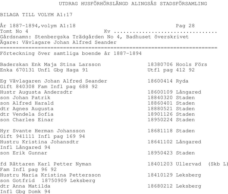 Eg Vävlagaren Johan Alfred Seander Gift 840308 Fam Infl pag 688 92 Hustr Augusta Andersdtr son Johan Patrik son Alfred Harald dtr Agnes Augusta dtr Vendela Sofia son Charles Einar Hyr Svante Herman