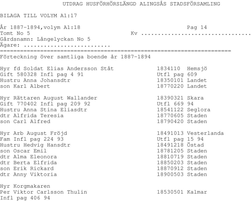 18390321 Skara Gift 770402 Infl pag 209 92 Utfl 669 94 Hustru Anna Stina Eliasdtr 18541122 Seglora dtr Alfrida Teresia 18770605 Staden son Carl Alfred 18790420 Staden Hyr Arb August Fröjd 18491013