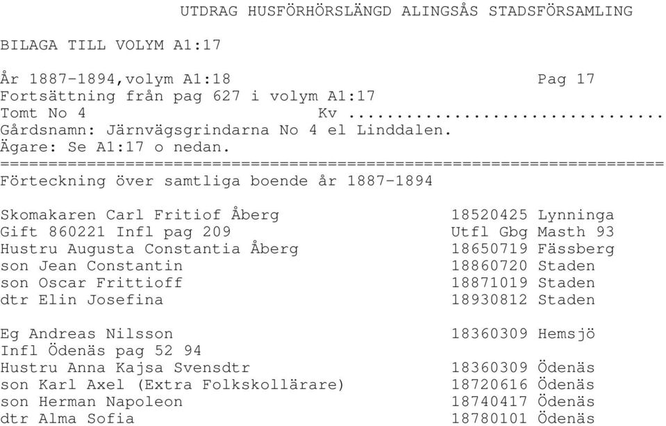 Skomakaren Carl Fritiof Åberg 18520425 Lynninga Gift 860221 Infl pag 209 Utfl Gbg Masth 93 Hustru Augusta Constantia Åberg 18650719 Fässberg son Jean