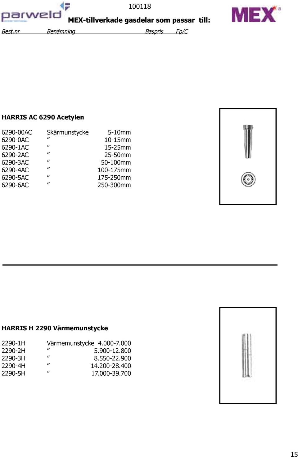 6290-6AC 250-300mm HARRIS H 2290 Värmemunstycke 2290-1H Värmemunstycke 4.000-7.