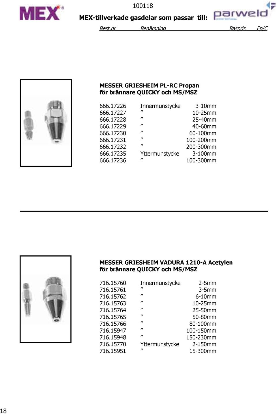 17236 100-300mm MESSER GRIESHEIM VADURA 1210-A Acetylen för brännare QUICKY och MS/MSZ 716.15760 Innermunstycke 2-5mm 716.15761 3-5mm 716.
