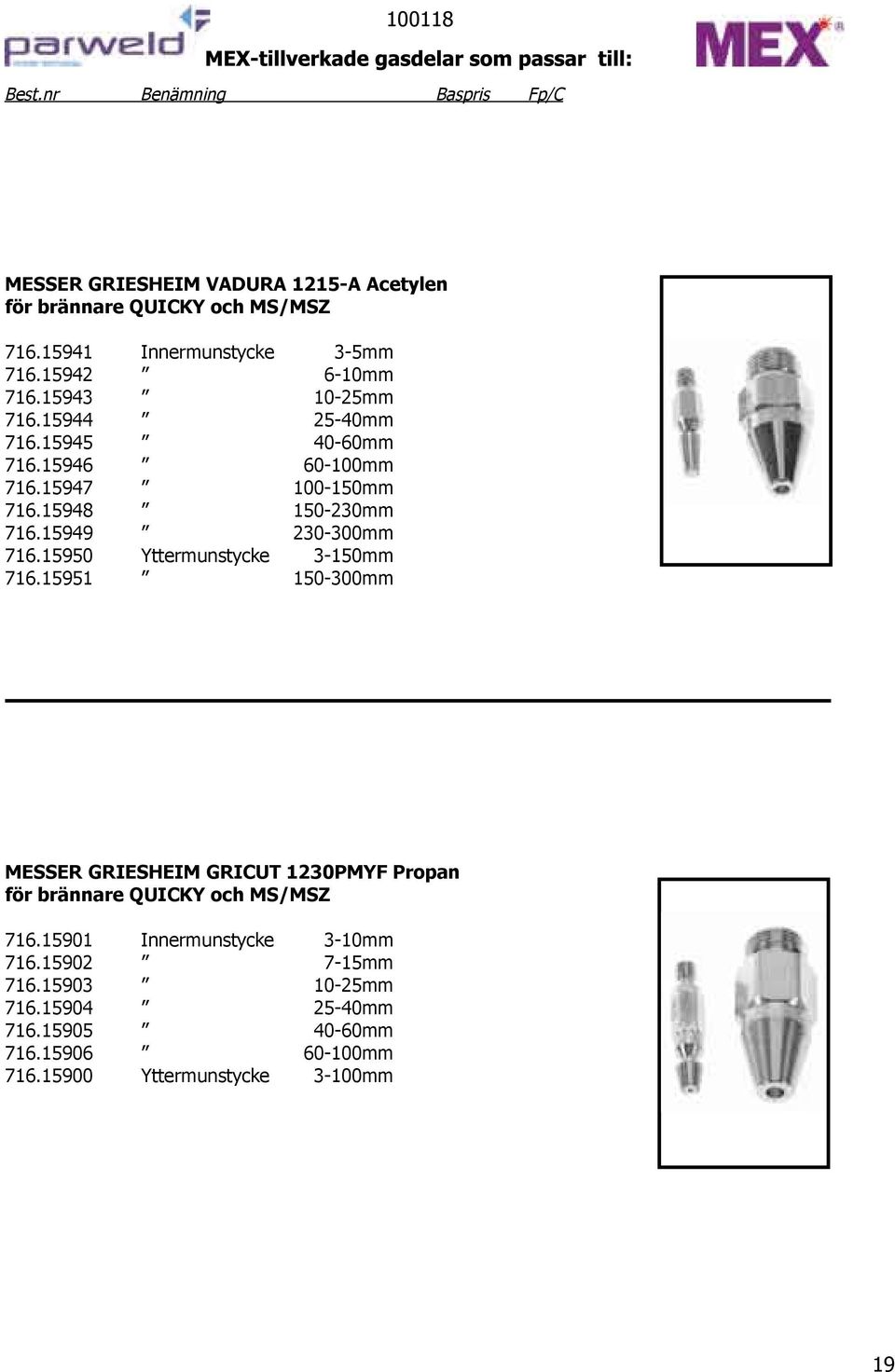 15950 Yttermunstycke 3-150mm 716.15951 150-300mm MESSER GRIESHEIM GRICUT 1230PMYF Propan för brännare QUICKY och MS/MSZ 716.