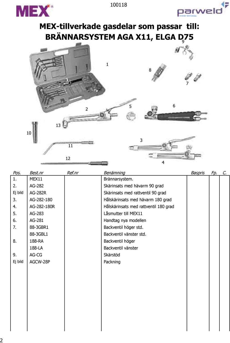 AG-282-180 Hålskärinsats med hävarm 180 grad 4. AG-282-180R Hålskärinsats med rattventil 180 grad 5.