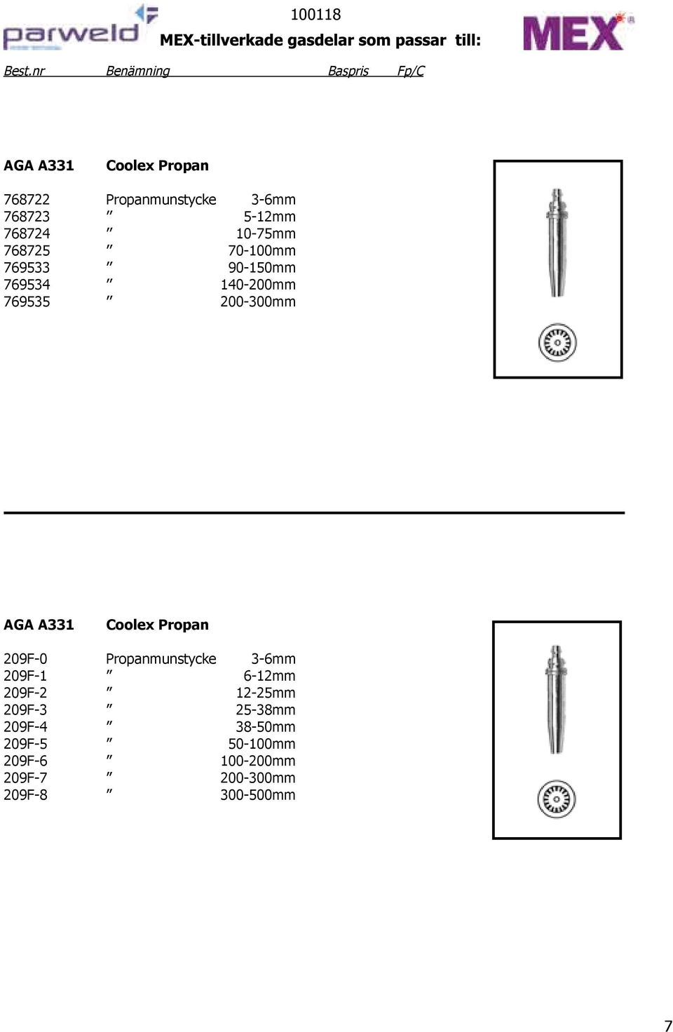 Propan 209F-0 Propanmunstycke 3-6mm 209F-1 6-12mm 209F-2 12-25mm 209F-3 25-38mm