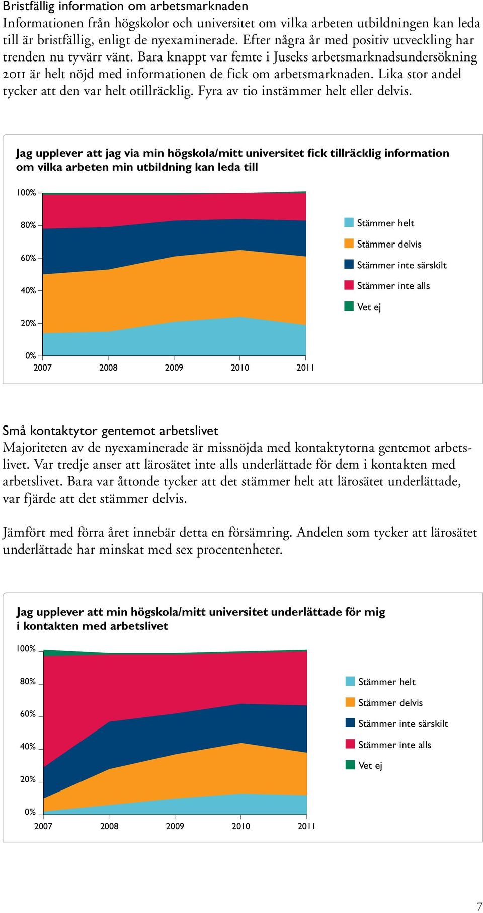 Lika stor andel tycker att den var helt otillräcklig. Fyra av tio instämmer helt eller delvis.