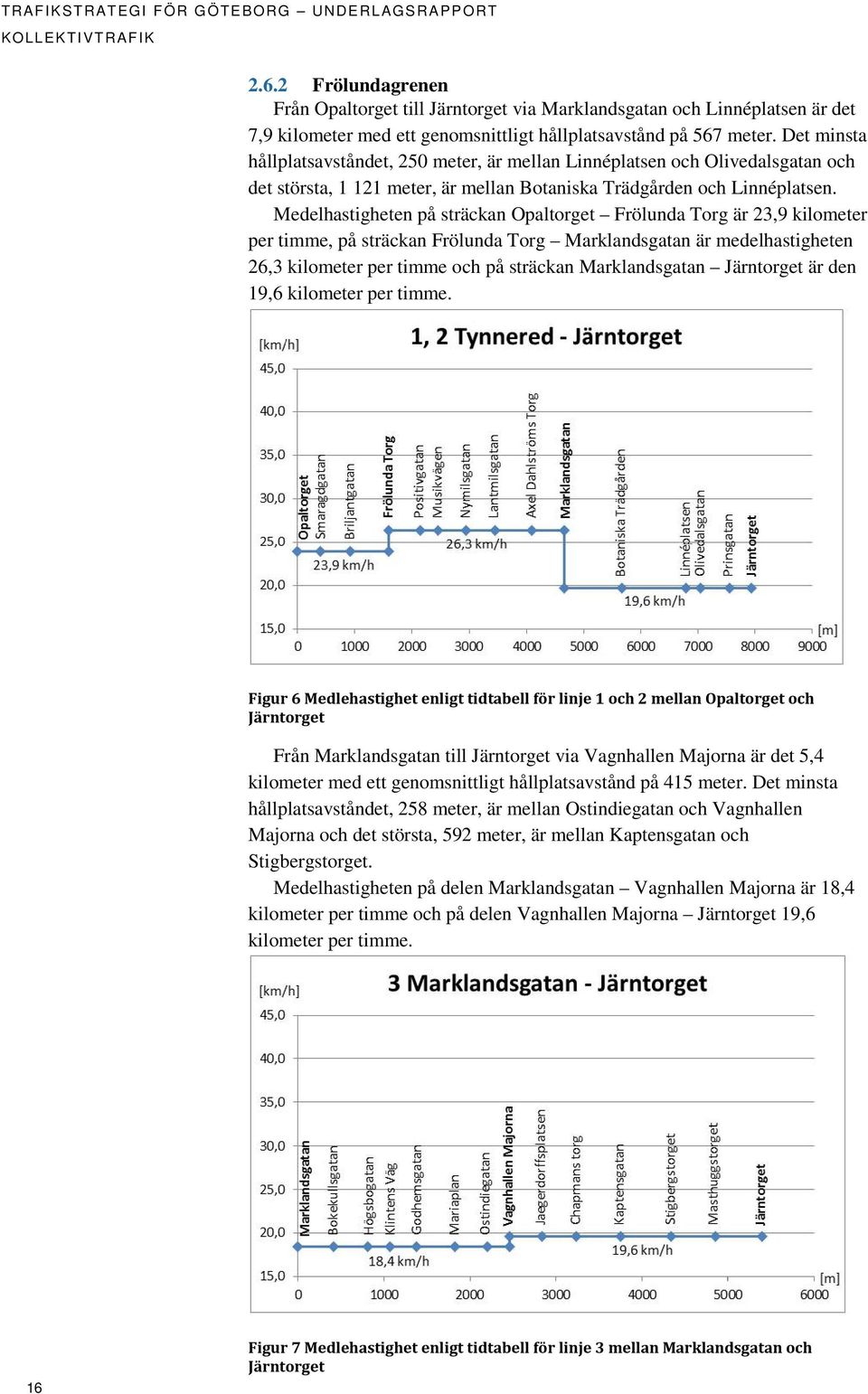 Det minsta hållplatsavståndet, 250 meter, är mellan Linnéplatsen och Olivedalsgatan och det största, 1 121 meter, är mellan Botaniska Trädgården och Linnéplatsen.