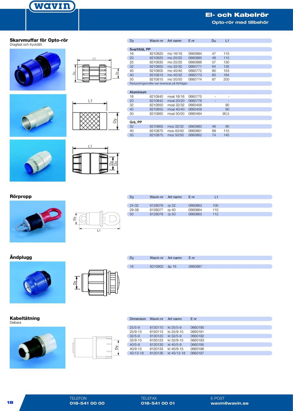 80 153 40 8210810 o 40/32 0660773 80 164 50 8210815 o 50/50 0660774 87 200 Rducringsuffar kan lvrras på förfrågan 1 Aluiniu 16 8210840 oal 16/16 0660775 - - 20 8210842 oal 20/20 0660776 - - 32