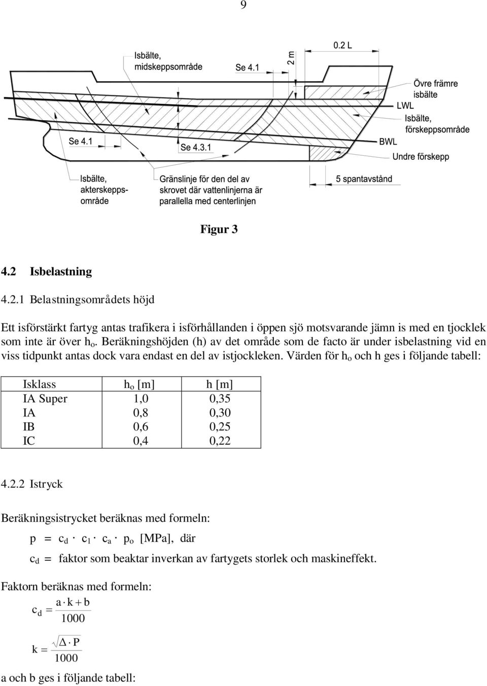 Beräkningshöjden (h) av det område som de facto är under isbelastning vid en viss tidpunkt antas dock vara endast en del av istjockleken.