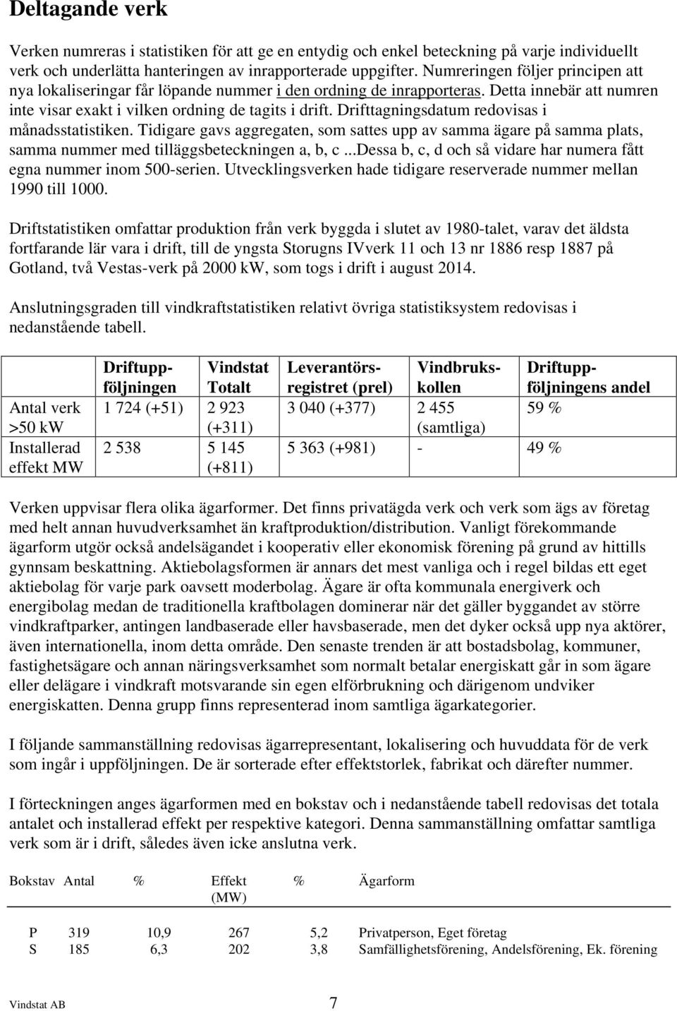 Drifttagningsdatum redovisas i månadsstatistiken. Tidigare gavs aggregaten, som sattes upp av samma ägare på samma plats, samma nummer med tilläggsbeteckningen a, b, c.