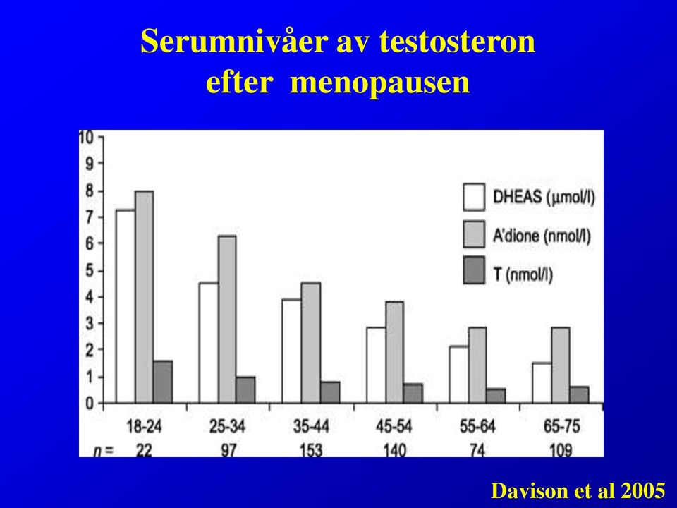 efter