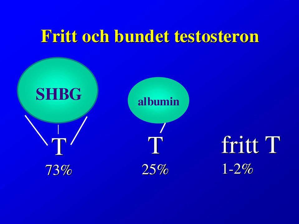 albumin T 73% T